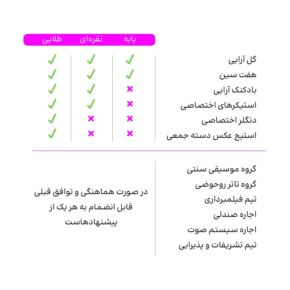 هزینه و بسته‌های جشن پایان سال